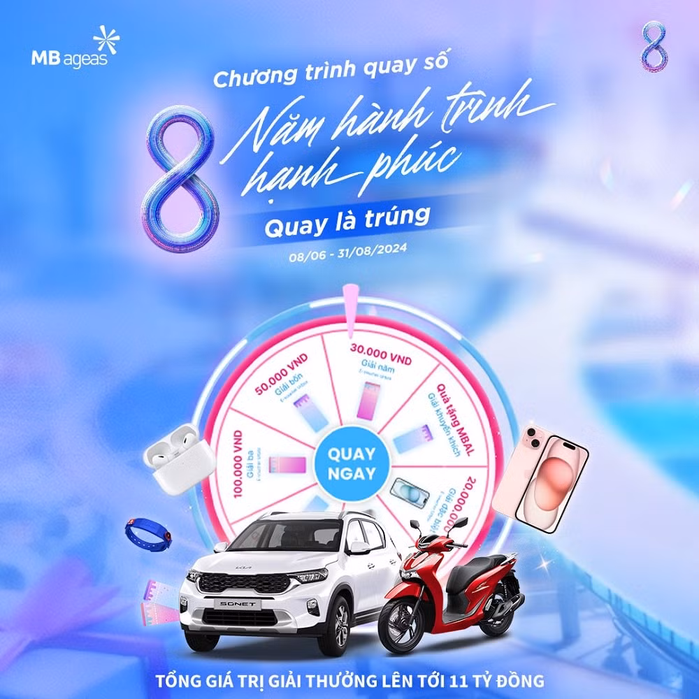 mung sinh nhat 8 nam mb ageas life tri an khach hang bang qua tang gia tri lon hinh 1