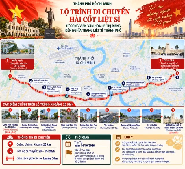 lo-trinh-di-chuyen.jpg
