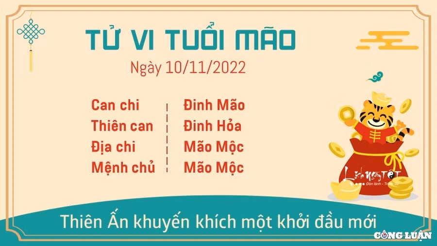 tu vi hom nay 10 11 2022 thu 5 ngay 17 10 am lich cua 12 con giap hinh 4