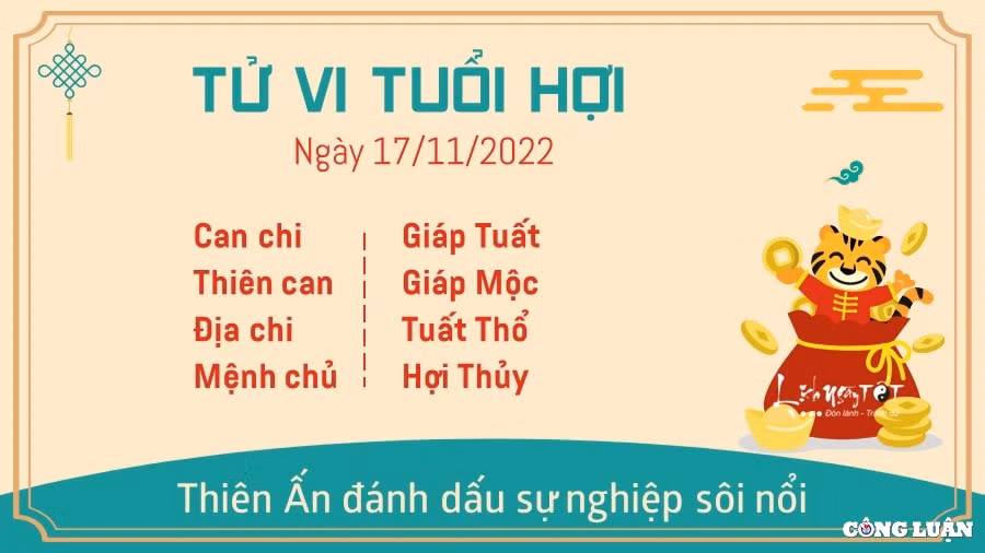 tu vi hom nay 17 11 2022 thu 5 ngay 24 10 am lich cua 12 con giap hinh 12