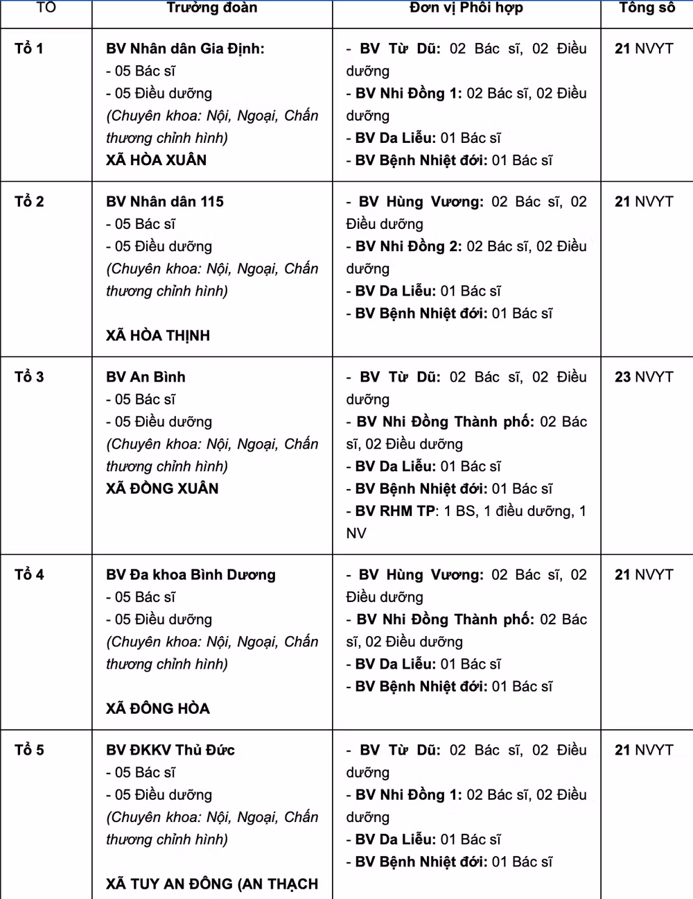anh-man-hinh-2025-11-24-luc-151231-17639719669501350989246.png