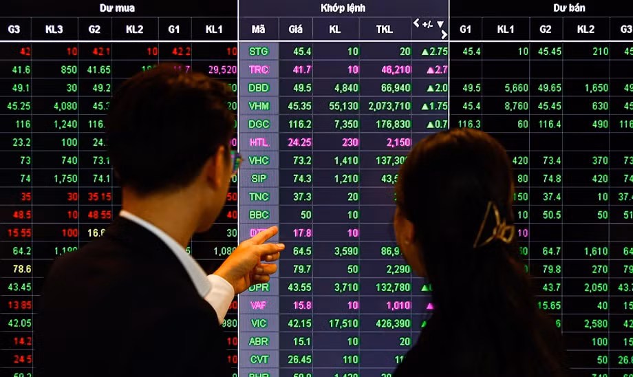 Hôm nay (4/12), VN-Index tăng thêm hơn 5 điểm, đánh dấu phiên thứ 7 liên tiếp đi lên (ảnh minh hoạ).