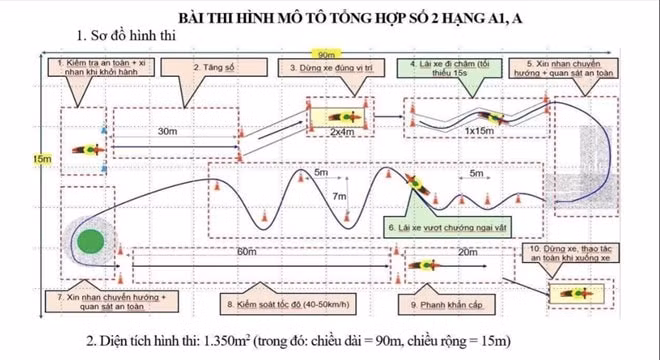 sa-hinh.jpg