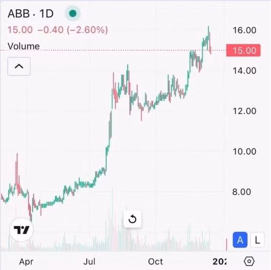 abbabk.jpg