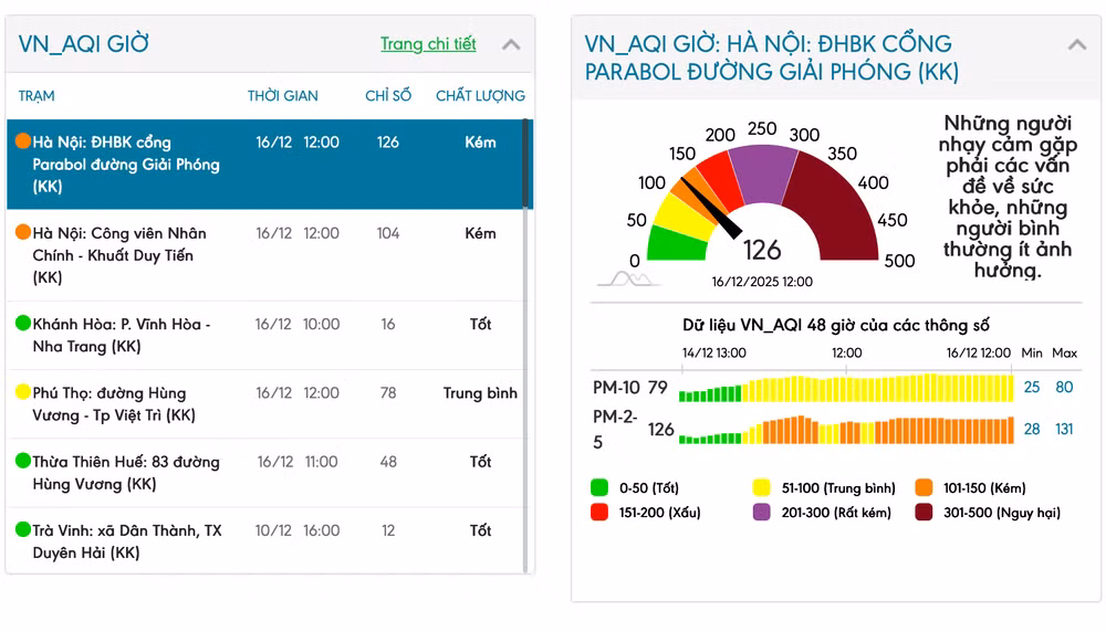 Ảnh màn hình 2025-12-16 lúc 12.54.56