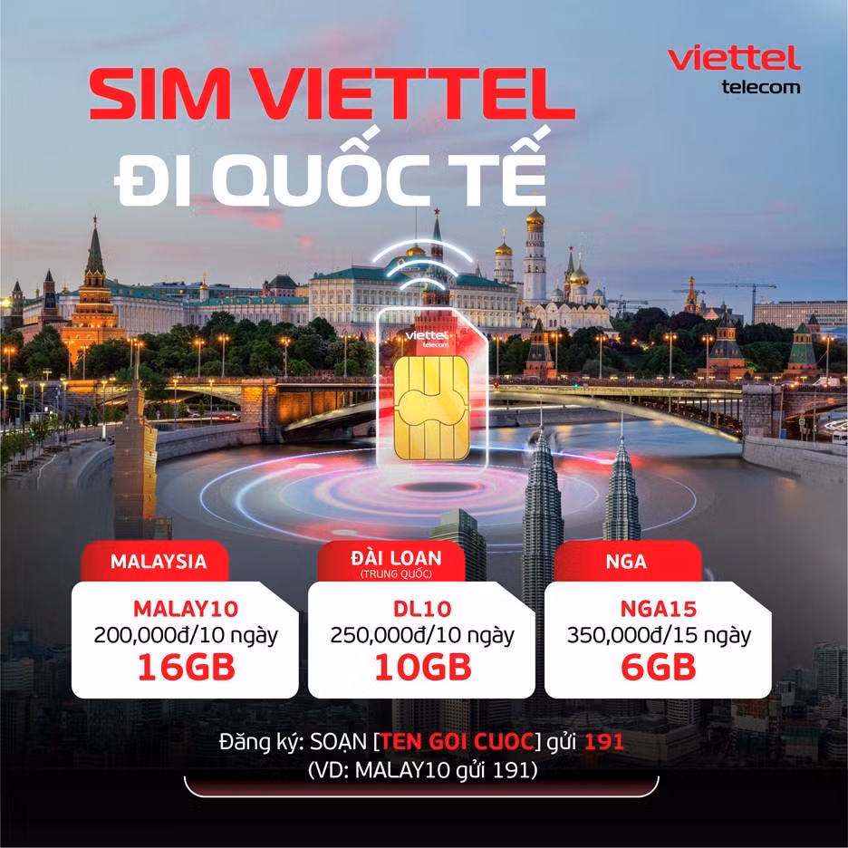 Gói data Roaming dành riêng cho Đài Loan (Trung Quốc), Malaysia và Nga có giá chỉ từ 20k/ngày
