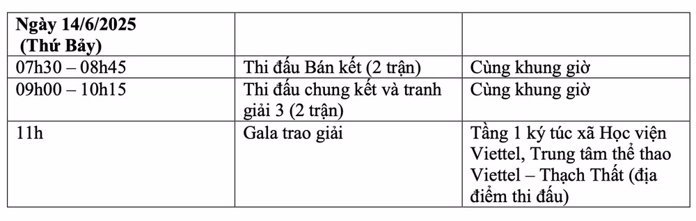 Ảnh màn hình 2025-06-12 lúc 16.40.20