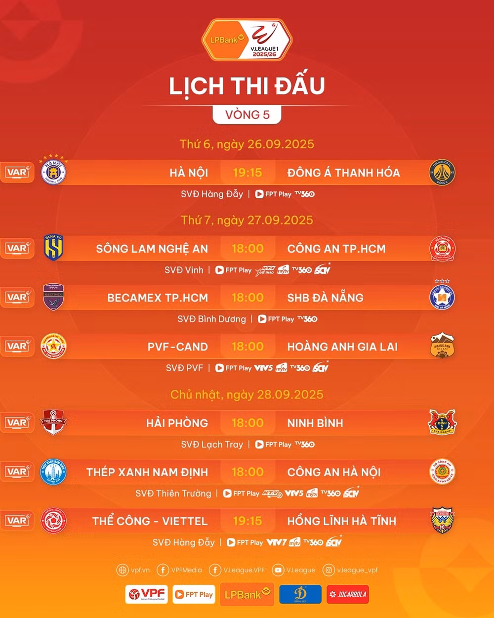 Lich thi dau vong 5 V.League