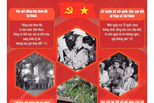 Chủ tịch Hồ Chí Minh: 'Miền Nam yêu quý luôn ở trong trái tim tôi'