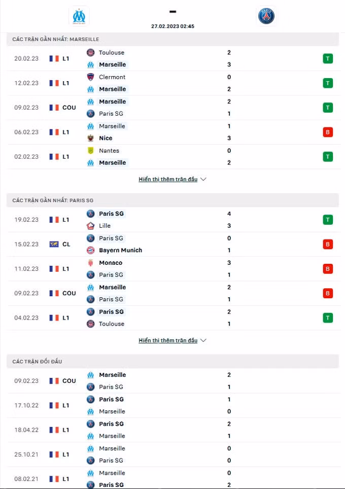 nhan dinh marseille vs psg 02h45 ngay 27 2 vong 25 ligue 1 2022 23 hinh 1