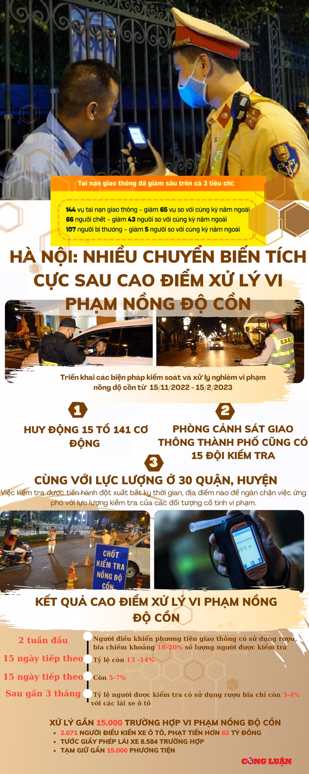 ha noi tiep tuc thuc hien nghiem chi dao ve xu ly vi pham nong do con hinh 2
