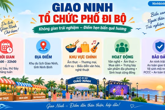 Khu du lịch Giao Ninh dự kiến tổ chức Phố đi bộ vào tối thứ Sáu, thứ Bảy hằng tuần