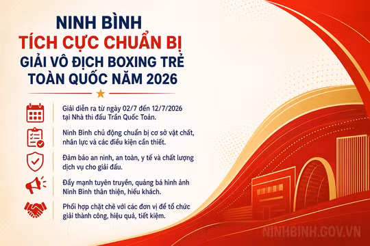 Ninh Bình tích cực chuẩn bị Giải Vô địch Boxing trẻ toàn quốc 2026