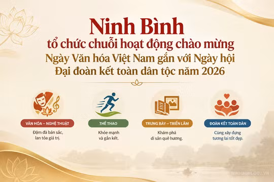 Ninh Bình tổ chức chuỗi hoạt động văn hóa, nghệ thuật chào mừng Ngày Văn hóa Việt Nam