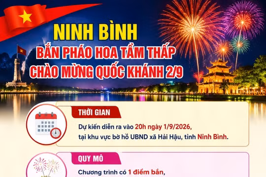 Ninh Bình bắn pháo hoa tầm thấp chào mừng Quốc khánh 2/9