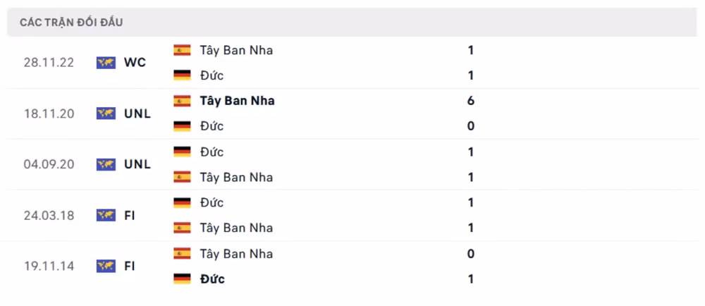 nhan dinh duc vs tay ban nha 23h ngay 5 7 tu ket euro 2024 hinh 4
