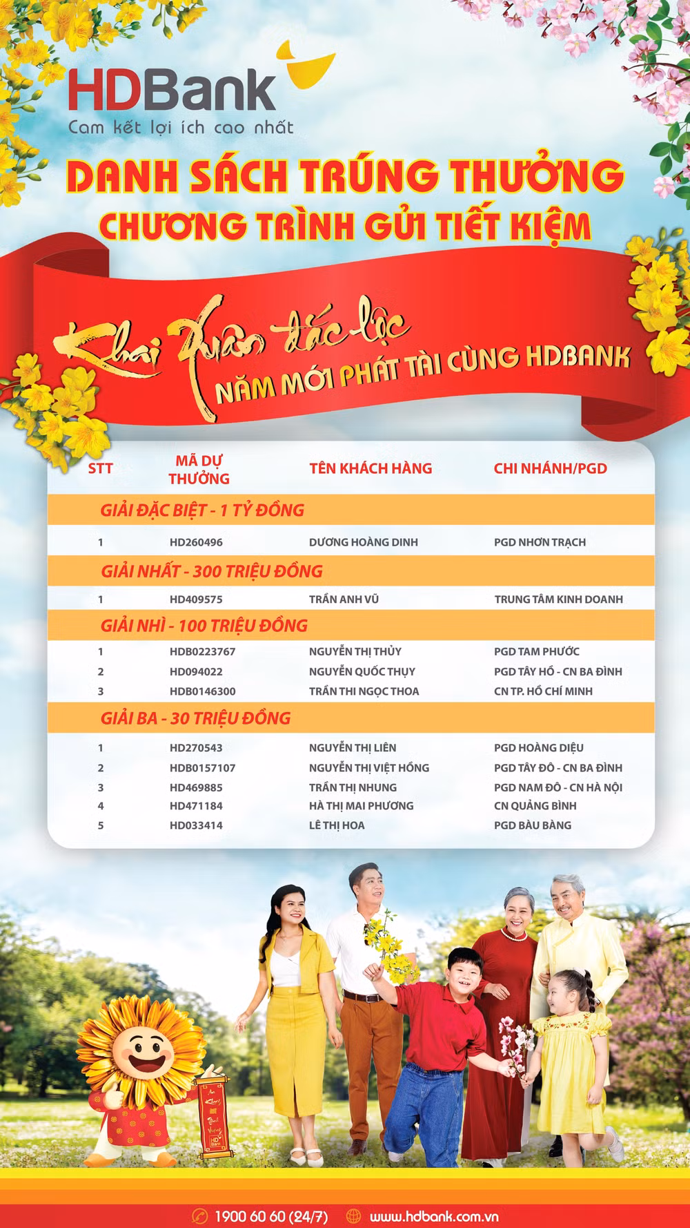 them 1 khach hang cua hdbank bat ngo thanh ty phu hinh 2