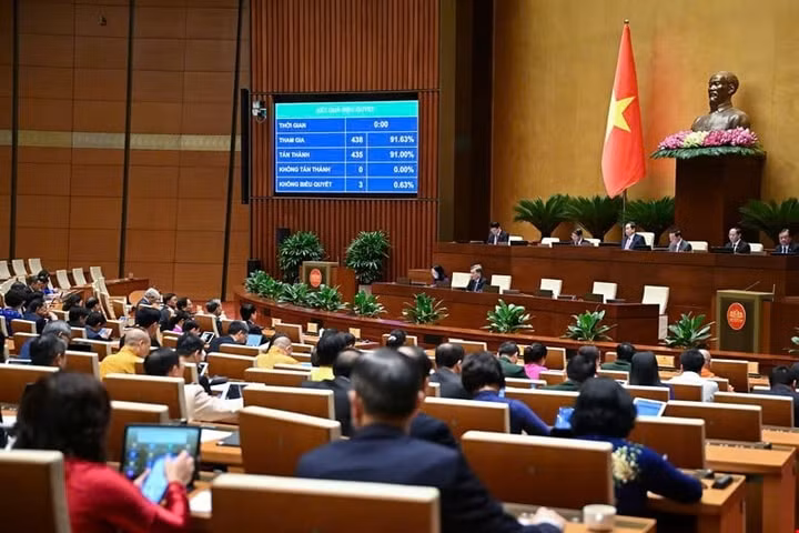 Luật KH,CN&ĐMST: Đưa doanh nghiệp vào vị trí trung tâm, thúc đẩy tự do học thuật và tư duy quản trị mới - Ảnh 1.