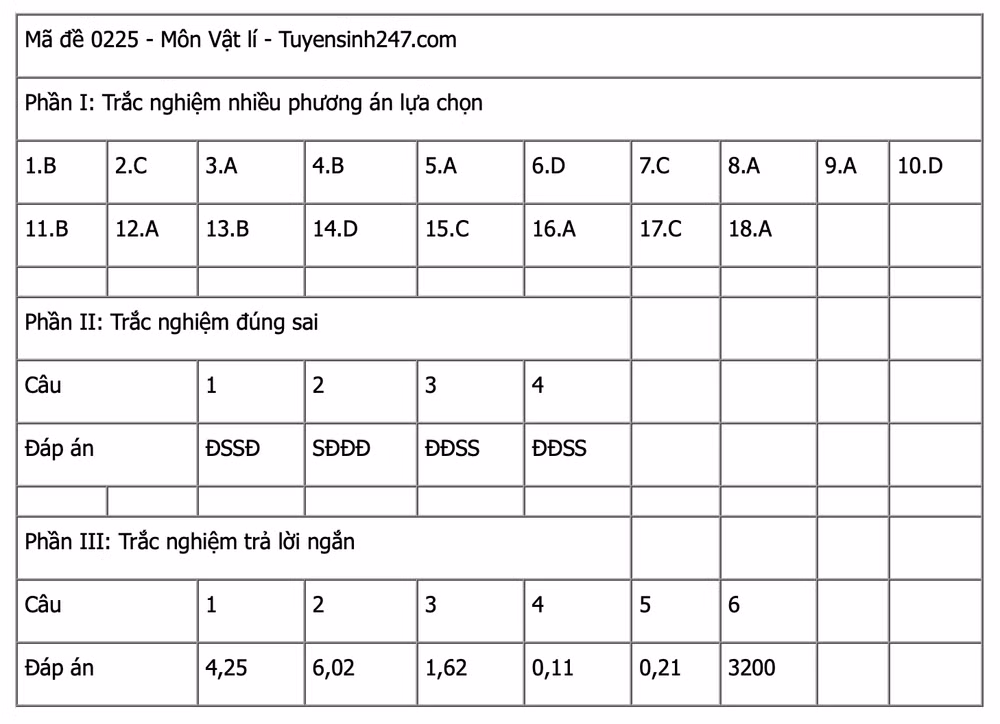 Ảnh màn hình 2025-06-27 lúc 15.23.29