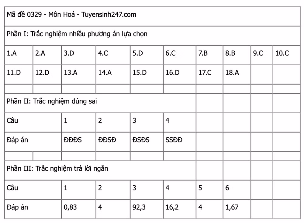Ảnh màn hình 2025-06-27 lúc 13.48.50