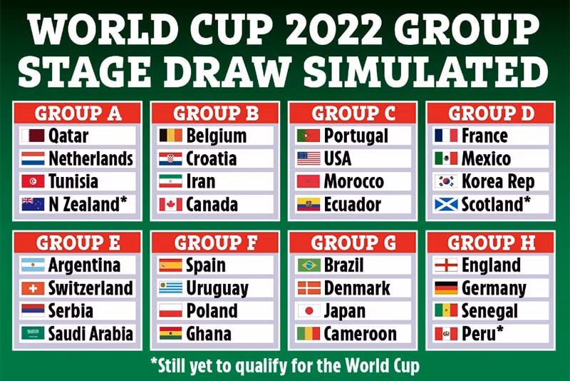boc tham vck world cup 2022 anh so chung bang tu than voi duc va senegal hinh 1