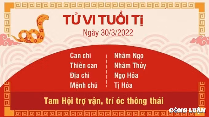 tu vi 30 3 2022 hom nay thu 4 ngay 28 2 am lich cua 12 con giap hinh 6