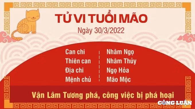 tu vi 30 3 2022 hom nay thu 4 ngay 28 2 am lich cua 12 con giap hinh 4
