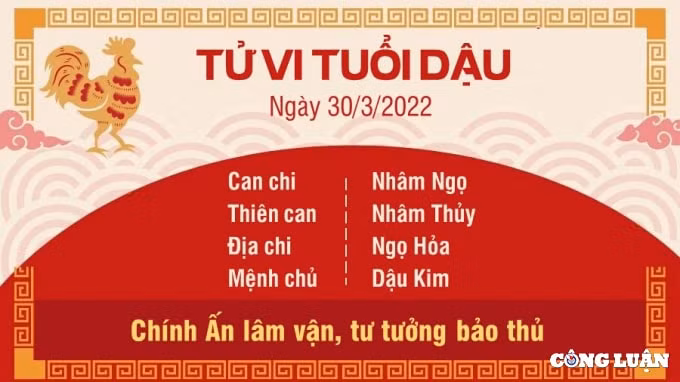 tu vi 30 3 2022 hom nay thu 4 ngay 28 2 am lich cua 12 con giap hinh 10