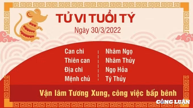 tu vi 30 3 2022 hom nay thu 4 ngay 28 2 am lich cua 12 con giap hinh 1