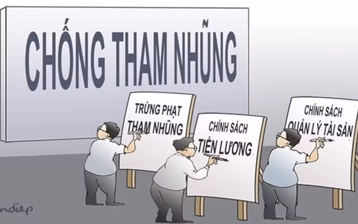 chinh phu ban hanh chien luoc quoc gia phong chong tham nhung tieu cuc den nam 2030 hinh 1