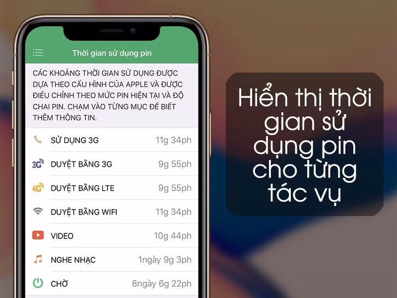 ung dung battery life bi quyet quan ly pin cho thiet bi ios hinh 4