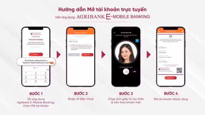 agribank trien khai mo tai khoan truc tuyen bang dinh danh dien tu ekyc hinh 4