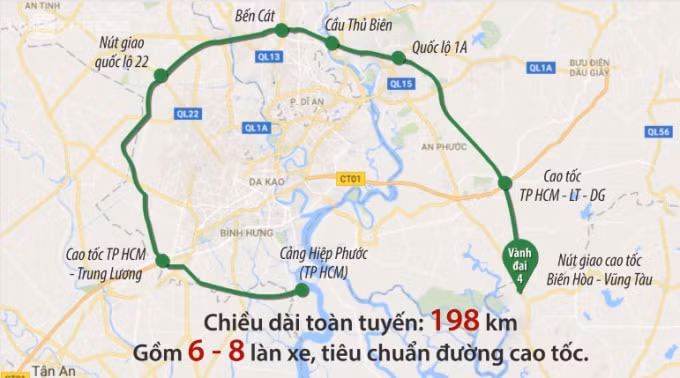 de xuat phuong an dau tu phu hop duong vanh dai 4 tphcm hinh 1