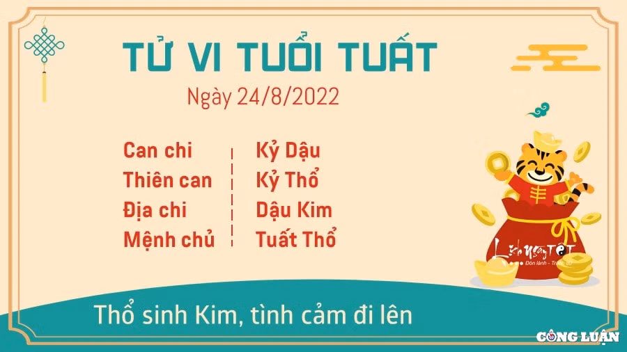 tu vi hom nay 24 8 2022 thu 4 ngay 27 7 am lich cua 12 con giap hinh 11