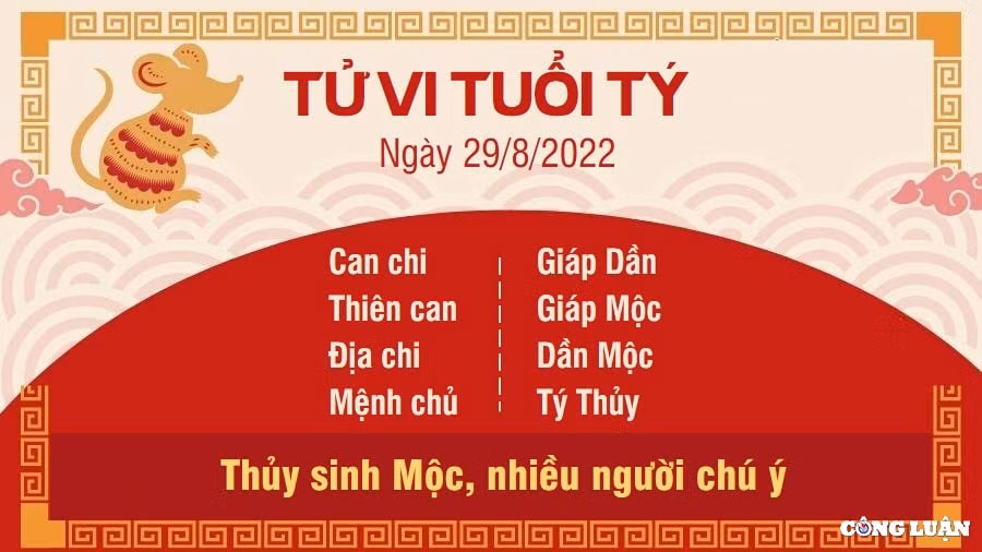 tu vi hom nay 29 8 2022 thu 2 ngay 3 8 am lich cua 12 con giap hinh 1