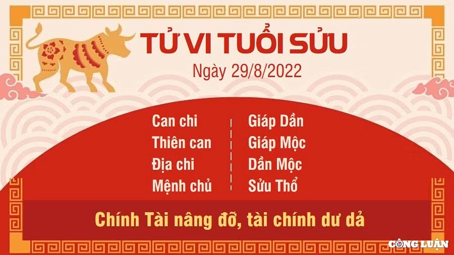 tu vi hom nay 29 8 2022 thu 2 ngay 3 8 am lich cua 12 con giap hinh 2