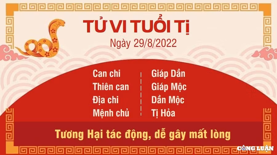 tu vi hom nay 29 8 2022 thu 2 ngay 3 8 am lich cua 12 con giap hinh 6
