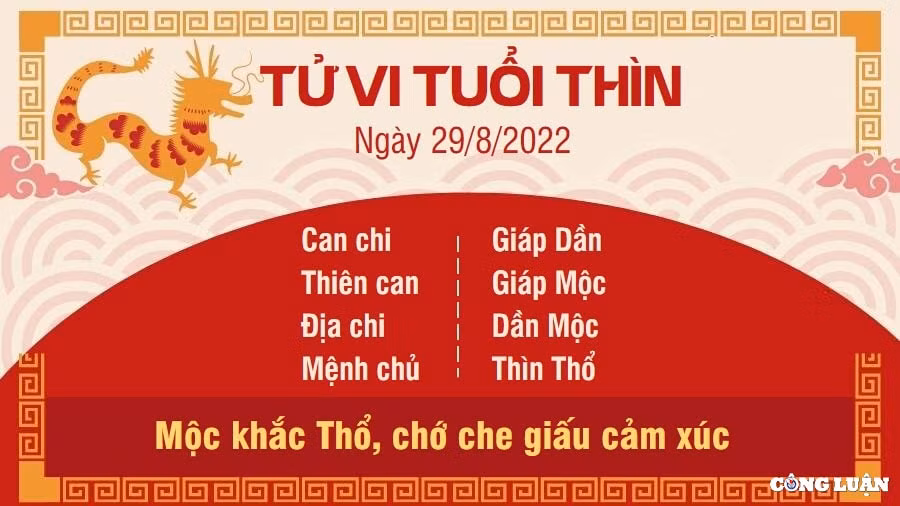 tu vi hom nay 29 8 2022 thu 2 ngay 3 8 am lich cua 12 con giap hinh 5