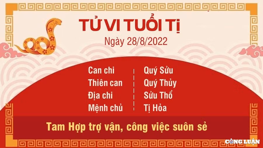 tu vi hom nay 28 8 2022 chu nhat ngay 2 8 am lich cua 12 con giap hinh 6