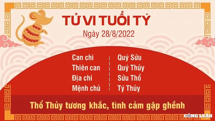 tu vi hom nay 28 8 2022 chu nhat ngay 2 8 am lich cua 12 con giap hinh 1