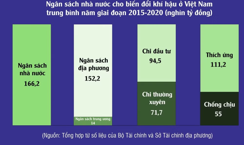 phat trien ky nang do hoa cho tac pham bao chi can tu duy moi tam nhin moi hinh 2