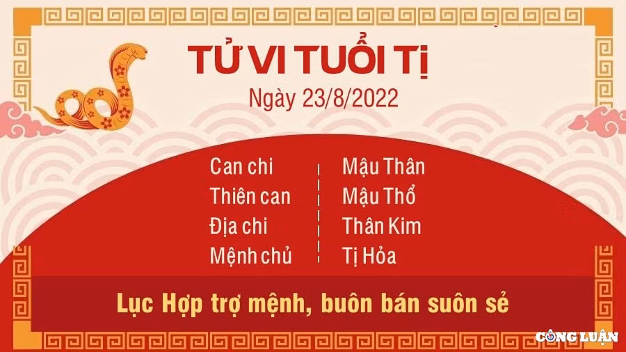 tu vi hom nay 23 8 2022 thu 3 ngay 26 7 am lich cua 12 con giap hinh 6