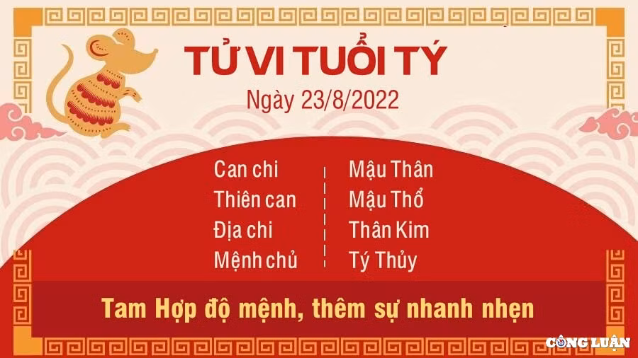 tu vi hom nay 23 8 2022 thu 3 ngay 26 7 am lich cua 12 con giap hinh 1