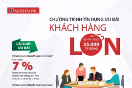 Agribank ưu tiên 70.000 tỷ đồng và 150 triệu USD cho các gói tín dụng ưu đãi dành riêng cho doanh nghiệp