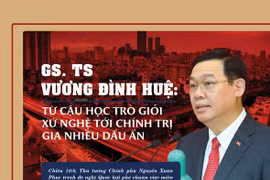 GS. TS Vương Đình Huệ: Từ cậu học trò giỏi xứ Nghệ tới chính trị gia nhiều dấu ấn