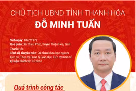 Chân dung Chủ tịch UBND tỉnh Thanh Hóa Đỗ Minh Tuấn
