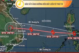 Thủ tướng: Dừng các cuộc họp không cần thiết để tập trung chống bão, lũ