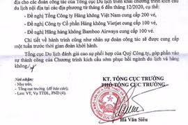 Tổng cục Du lịch đang phải giải trình về việc 'xin' 400 vé máy bay