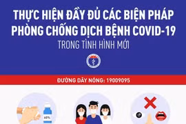 9 khuyến cáo mới nhất của Bộ Y tế để phòng tránh Covid-19 hiệu quả