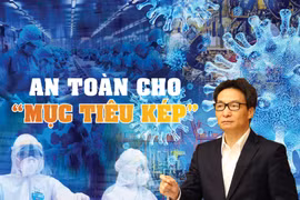 An toàn cho “mục tiêu kép”